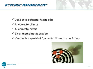 REVENUE MANAGEMENT

 Vender la correcta habitación
 Al correcto cliente
 Al correcto precio
 En el momento adecuado
 Vender la capacidad fija rentabilizando al máximo

13

 