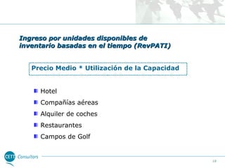 Ingreso por unidades disponibles de
inventario basadas en el tiempo (RevPATI)
Precio Medio * Utilización de la Capacidad
Hotel
Compañías aéreas
Alquiler de coches
Restaurantes
Campos de Golf

18

 