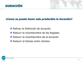 DURACIÓN

¿Como se puede hacer más predecible la Duración?

Refinar la Definición de duración
Reducir la incertidumbre de las llegadas
Reducir la incertidumbre de la duración
Reducir el tiempo entre clientes

21

 
