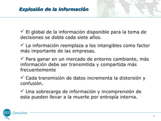 Explosión de la información

 El global de la información disponible para la toma de
decisiones se dobla cada siete años.
 La información reemplaza a los intangibles como factor
más importante de las empresas.
 Para ganar en un mercado de entorno cambiante, más
información debe ser transmitida y compartida más
frecuentemente
 Cada transmisión de datos incrementa la distorsión y
confusión.
 Una sobrecarga de información y incomprensión de
esta pueden llevar a la muerte por entropía interna.

8

 