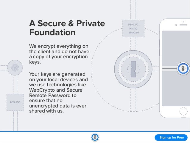 1 password teams 1 password teams