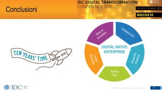 #IDCDX18
© IDC Visit us at IDCitalia.com and follow us on Twitter: @IDCItaly
Conclusioni
20
DIGITAL NATIVE
ENTERPRISE
Tactical
Plan
 