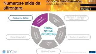 #IDCDX18
© IDC Visit us at IDCitalia.com and follow us on Twitter: @IDCItaly 9
DIGITAL
NATIVE
ENTERPRISE
Tactical
Plan
Strumenti di valutazione
delle iniziative DX
Struttura organizzativa
Roadmap digitale
Capabilities digitali
Piattaforma digitale
Numerose sfide da
affrontare
 