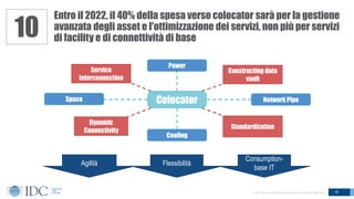 © IDC Visit us at IDCitalia.com and follow us on Twitter: @IDCItaly 16
Entro il 2022, il 40% della spesa verso colocator s...