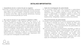 DETALHES IMPORTANTES:
• Importância de ter o nome do pai no registro
Todos têm o direito de saber sua própria identidade, conhecer
sua origem e ter a paternidade registrada nos documentos.
Além disso, só com o registro, é possível usufruir de todos
os direitos como filho, seja de pensão alimentícia, herança
ou mesmo eventual pensão por morte.
• Se o pai se recusa a ir ao cartório e registrar o filho
A mãe deve registrar o filho apenas em seu nome e, no
próprio Cartório de Registro Civil, a mãe da criança tem
que indicar o nome e endereço residencial do pai, que será
convocado para manifestar sobre a paternidade atribuída.
Esse procedimento averiguatório da paternidade é previsto
na Lei nº 8.560/92. Ainda assim, caso o pai se recuse ao
registro, somente um juiz poderá determinar a inclusão da
paternidade por sentença. A mãe ou o responsável legal
deverá procurar o Ministério Público que ingressará com
uma ação de investigação de paternidade.
• Ação de investigação de paternidade
É um processo judicial que visa comprovar a paternidade
biológica. Por meio dele, o juiz declara a paternidade e
determina que o Cartório registre o nome do pai. Para
provar a paternidade, é obrigatório realizar o exame de
DNA. Outras provas também são válidas, como
testemunhas, fotografias, cartas ou outros documentos.
• Reconhecimento de paternidade
É quando o pai comparece ao Cartório pessoal para solicitar
ao Oficial a inclusão do nome no registro do filho, que
tinha apenas o reconhecimento da maternidade. Para
maiores de 18 anos, o reconhecimento de paternidade só
acontece caso o filho concorde.
Se o pai se recusar ao reconhecimento voluntário, a mãe ou
responsável deve solicitar a intermediação do MP, que por
meio do Promotor de Justiça convida o pai para uma
audiência preliminar de conciliação. Se aceito, será
lavrado um Termo de Reconhecimento e enviado ao
Cartório. Caso contrário, o Promotor ingressa com uma
ação de investigação de paternidade, sem custo.
 