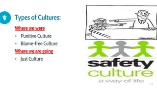 (1) patient safety culture modified - Copy.pptx