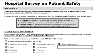 (1) patient safety culture modified - Copy.pptx