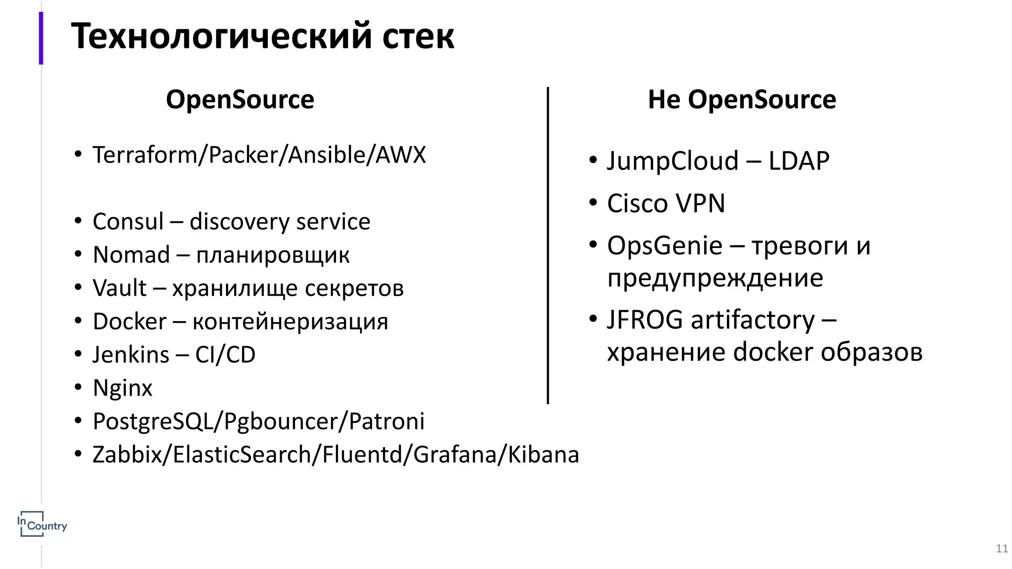 Технологический стек • Terraform/Packer/Ansible/AWX • Consul – discovery service • Nomad – планировщик • Vault – хранилище секретов • Docker – контейнеризация • Jenkins – CI/CD • Nginx • PostgreSQL/Pgbouncer/Patroni • Zabbix/ElasticSearch/Fluentd/Grafana/Kibana • JumpCloud – LDAP • Cisco VPN • OpsGenie – тревоги и предупреждение • JFROG artifactory – хранение docker образов OpenSource Не OpenSource 11 