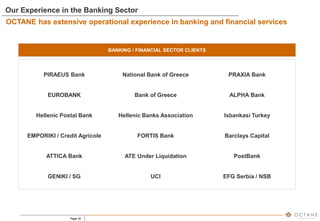 Page 30
OCTANE has extensive operational experience in banking and financial services
BANKING / FINANCIAL SECTOR CLIENTS
PIRAEUS Bank
EUROBANK
Hellenic Postal Bank
EMPORIKI / Credit Agricole
ATTICA Bank
National Bank of Greece
Bank of Greece
Hellenic Banks Association
FORTIS Bank
ATE Under Liquidation
PRAXIA Bank
ALPHA Bank
Isbankasi Turkey
Barclays Capital
PostBank
GENIKI / SG UCI EFG Serbia / NSB
Our Experience in the Banking Sector
 