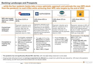 Page 5
Banking Landscape and Prospects
• The pandemic has not significantly affected NPL deal flow, with only slight delays observed in some deals
• Ongoing deals still going forward, but pricing is expected to be affected (e.g. project Icon upfront fee was reduced by ~25% due to the pandemic
before closing, but with future performance-based earn-out clauses added)
…while the four systemic banks take a more optimistic approach and estimate the new NPE stock
from the pandemic to reach €5bn while achieving their NPE ratio targets by the end of 2022
Source: OCTANE market intelligence
NPE ratio targets
2022 (incl. COVID
effect)
6% (from 33.5% in
2019)
<10% (from 45% in
2019)
<10% (from 31% in
2019)
<10% (from 49% in
2019)
Current loan
settlement
strategies
Payments’ reduction up to
50% for a maximum of 12
months. After that, the
duration of the loan is re-
calculated and the
payments return to 100%.
Payments’ reduction up to
50% for 3, 6 or 12 months
(depending on the debtors’
financial situation). After that,
the duration of the loan is
adjusted and the payments
return to 100%
Payments’ reduction up to
50% for a maximum of 12
months. After that, the
duration of the loan is re-
calculated and the payments
return to 100%
Payments’ reduction to 50% of
original payment for 2021 and
75% of the original payment
for the H1 2022. The payments
will be scheduled back to
100% as of July 2022.
Completed or
ongoing key
actions
1. Front-loaded, substantial
large NPE securitization
through Project Cairo
2. NPE platform carve-out
(FPS-doValue)
3. Hive-down of core
banking assets and
liabilities to a new
Banking entity
1. The sale of 51% of the
Mezzanine and Junior
Securitisation Notes to
Davidson Kemper
through Project Galaxy
will bring the bank’s NPE
ratio to 13%
2. Sale of 80% of Cepal
1. Project Frontier will
accelerate NBG’s NPE
clean up pushing NPE
ratio below 15% once
completed
Implementation of the Sunrise
plan in 2021. Key
actions/targets:
1. Single digit NPE ratio
target in 12 months
2. Total Share capital
increase of circa €2.6 bn
3. Transformation plan
enhancing pre-provision
income and reducing
operational costs
 