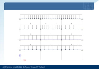 Introduction to Capacity-based Seismic Design | PDF
