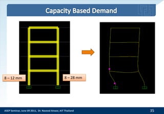Introduction to Capacity-based Seismic Design | PDF