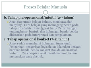 Proses Belajar Manusia
b. Tahap pra-operasional/intuitif (2-7 tahun)
 Anak siap untuk belajar bahasa, membaca, dan
menyanyi. Cara belajar yang memegang peran pada
tahap ini adalah intuisi (gerak hati). Pertimbangan
tentang besar, bentuk, dan hubungan benda-benda
didasarkan pada interpretasi dan pengalaman.
c. Tahap operasional konkret (7-11 tahun)
 Anak sudah memahami hubungan fungsional.
Pengerjaan-pengerjaan logis dapat dilakukan dengan
bantuan benda-benda konkret atau dalam keadaan
tertentu. Cara berpikir anak masih konkret, belum
menangkap yang abstrak.
 