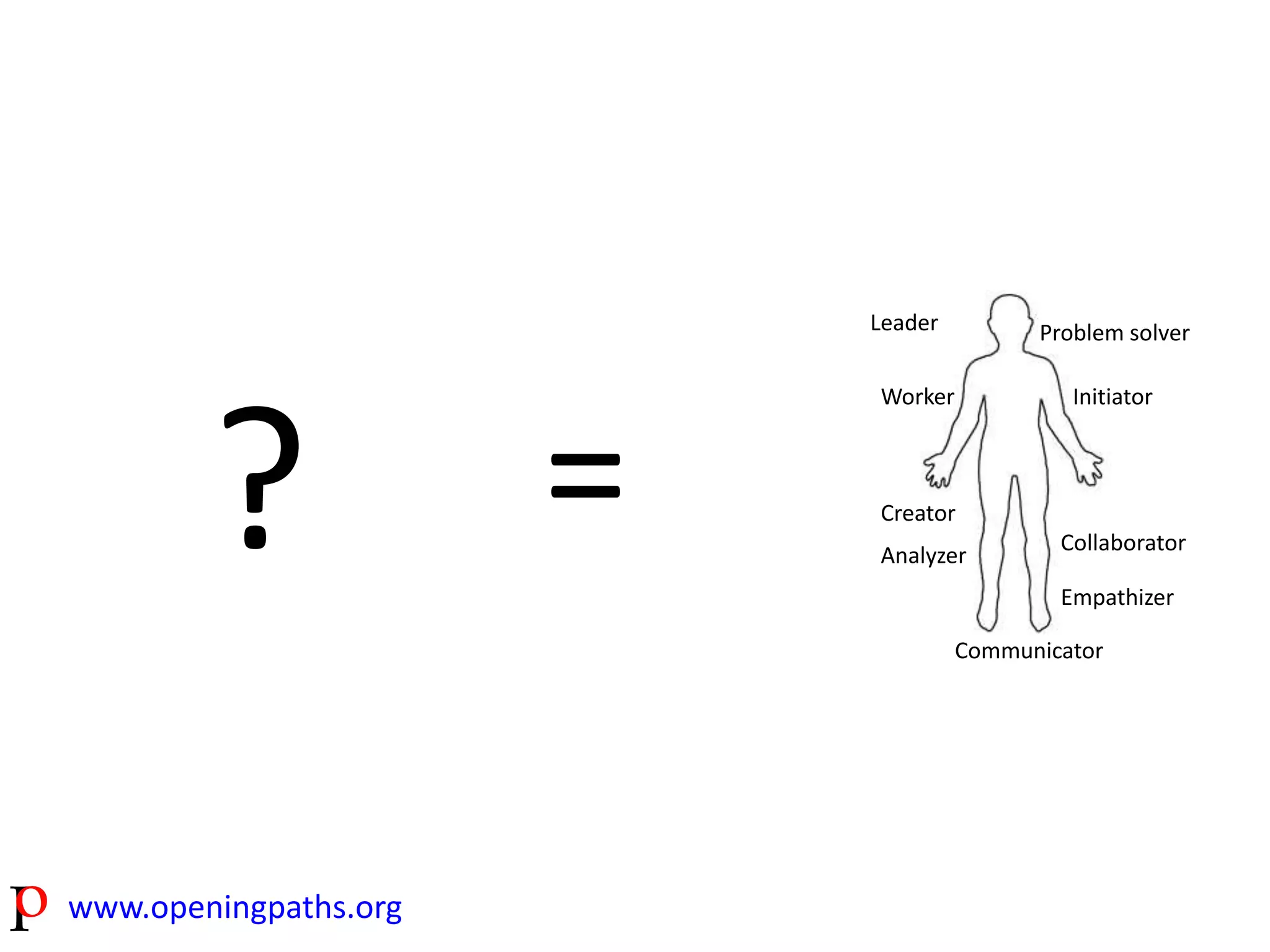www.openingpaths.org 
Worker Initiator 
Collaborator 
Communicator 
Leader 
Creator 
Empathizer 
Analyzer 
Problem solver 
? = 
 