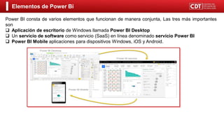 Elementos de Power Bi
Power BI consta de varios elementos que funcionan de manera conjunta, Las tres más importantes
son
 Aplicación de escritorio de Windows llamada Power BI Desktop
 Un servicio de software como servicio (SaaS) en línea denominado servicio Power BI
 Power BI Mobile aplicaciones para dispositivos Windows, iOS y Android.
 