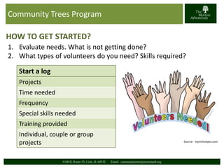 Community Trees Program 
HOW TO GET STARTED? 
1. Evaluate needs. What is not getting done? 
2. What types of volunteers do you need? Skills required? 
Start a log 
Projects 
Time needed 
Frequency 
Special skills needed 
Training provided 
Individual, couple or group 
projects Source: mynicholspta.com 
4100 IL Route 53, Lisle, IL 60532 Email: communitytrees@mortonarb.org 
 
