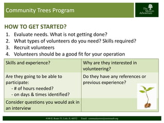 Community Trees Program 
HOW TO GET STARTED? 
1. Evaluate needs. What is not getting done? 
2. What types of volunteers do you need? Skills required? 
3. Recruit volunteers 
4. Volunteers should be a good fit for your operation 
Skills and experience? Why are they interested in 
volunteering? 
Are they going to be able to 
participate: 
- # of hours needed? 
- on days & times identified? 
Do they have any references or 
previous experience? 
Consider questions you would ask in 
an interview 
4100 IL Route 53, Lisle, IL 60532 Email: communitytrees@mortonarb.org 
 