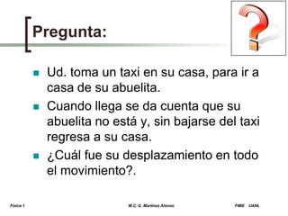 Pregunta:






Física 1

Ud. toma un taxi en su casa, para ir a
casa de su abuelita.
Cuando llega se da cuenta que su
abuelita no está y, sin bajarse del taxi
regresa a su casa.
¿Cuál fue su desplazamiento en todo
el movimiento?.
M.C. G. Martínez Alonso

FIME

UANL

 
