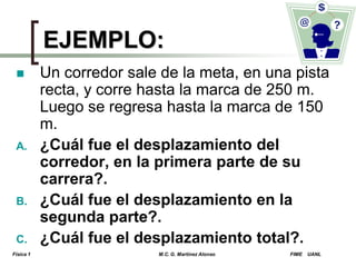 EJEMPLO:


A.

B.

C.
Física 1

Un corredor sale de la meta, en una pista
recta, y corre hasta la marca de 250 m.
Luego se regresa hasta la marca de 150
m.
¿Cuál fue el desplazamiento del
corredor, en la primera parte de su
carrera?.
¿Cuál fue el desplazamiento en la
segunda parte?.
¿Cuál fue el desplazamiento total?.
M.C. G. Martínez Alonso

FIME

UANL

 