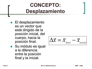 CONCEPTO:
Desplazamiento




Física 1

El desplazamiento
es un vector que
está dirigido de la
posición inicial, del
cuerpo, hacia la
posición final.
Su módulo es igual
a la diferencia
entre la posición
final y la inicial.

 
x  x

M.C. G. Martínez Alonso

final


x

inicial

FIME

UANL

 
