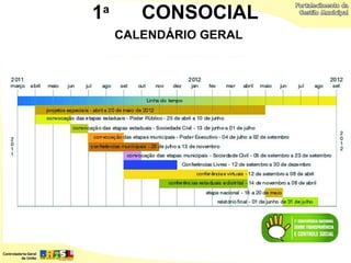 1a   CONSOCIAL
 