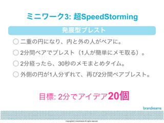 ミニワーク3: 超SpeedStorming 
発展型ブレスト 
◯ 二重の円になり、内と外の人がペアに。 
◯ 2分間ペアでブレスト（1人が簡単にメモ取る）。 
◯ 2分経ったら、30秒のメモまとめタイム。 
◯ 外側の円が1人分ずれて、再び2分間ペアブレスト。 
目標: 2分でアイデア20個 
Copyrights(C) brandreams All rights reserved. 
 