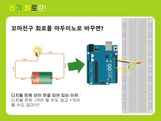 전기 회로란!
디지털 핀에 선이 연결 되어 있는 이유 :
디지털 핀은 –극이 될 수도 있고 +극이
될 수도 있다!!!!
꼬마전구 회로를 아두이노로 바꾸면?
 