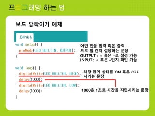 프로그래밍 하는 법
보드 깜빡이기 예제
어떤 핀을 입력 혹은 출력
으로 할 건지 설정하는 문장
OUTPUT : + 혹은 –로 설정 가능
INPUT : + 혹은 –인지 확인 가능
해당 핀의 상태를 ON 혹은 OFF
시키는 문장
1000은 1초로 시간을 지연시키는 문장
 