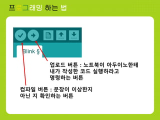 프로그래밍 하는 법
컴파일 버튼 : 문장이 이상한지
아닌 지 확인하는 버튼
업로드 버튼 : 노트북이 아두이노한테
내가 작성한 코드 실행하라고
명령하는 버튼
 