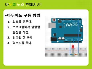 아두이노와 친해지기!
•아두이노 구동 방법
1. 회로를 만든다.
2. 프로그램에서 명령할
문장을 작성.
3. 컴파일 한 후에
4. 업로드를 한다.
 