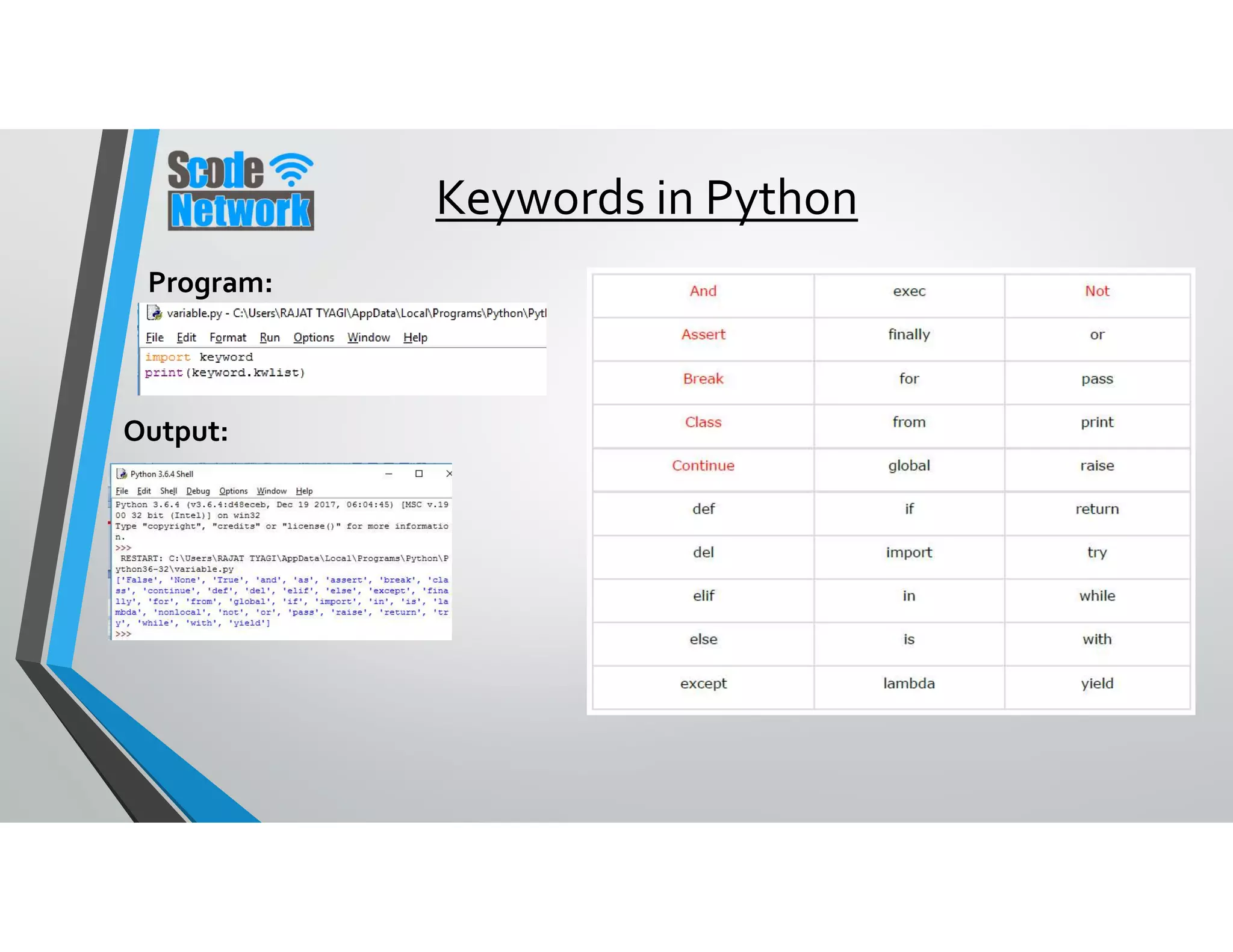python course ppt pdf | PPT