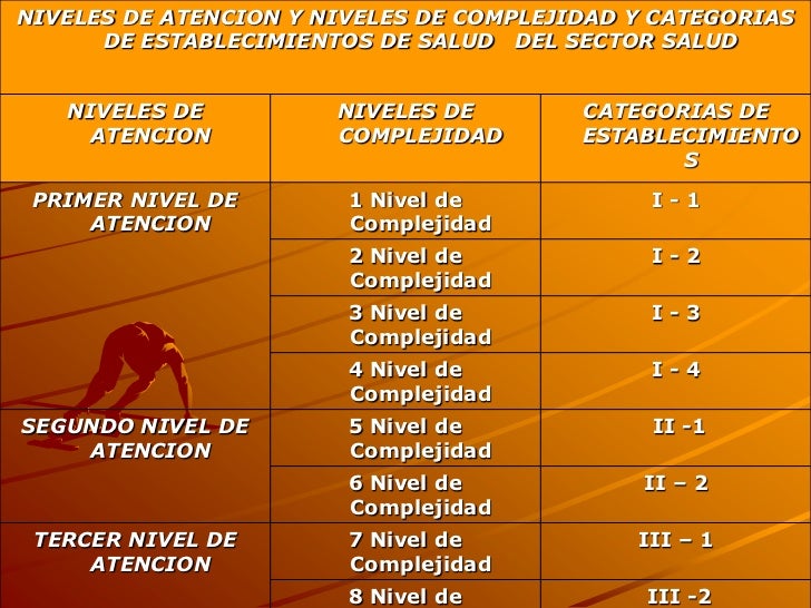 El precio los preparados para el mejoramiento de la potencia a los hombres