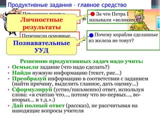 Продуктивные задания – главное средство
Решению продуктивных задач надо учить:
• Осмысли задание (что надо сделать?)
• Найди нужную информацию (текст, рис…)
• Преобразуй информацию в соответствии с заданием
(найти причину, выделить главное, дать оценку…)
• Сформулируй (устно/письменно) ответ, используя
слова: «я считаю что…, потому что во-первых…, во-
вторых… и т.д.».)
• Дай полный ответ (рассказ), не рассчитывая на
наводящие вопросы учителя
За что Петра I
называли «великим»?
Перескажи текст о
Петре I =
Почему корабли сделанные
из железа не тонут?
Перечисли основные
свойства воды. =
Личностные
результаты
Познавательные
УУД
 