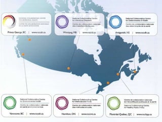 National Collaborating Centres for Public Health
 