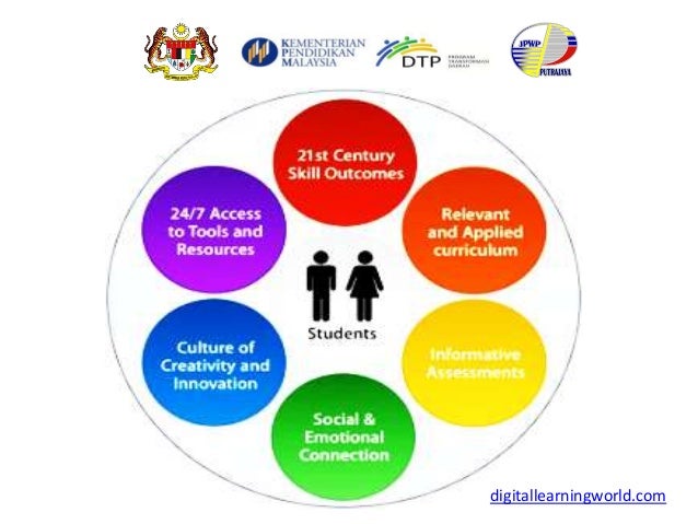 Kata Kata Motivasi Kebersihan Kelas - Sarumpk