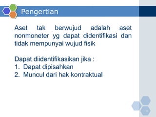 1_Pemeriksaan_Aset_tak_berwujud.ppt
