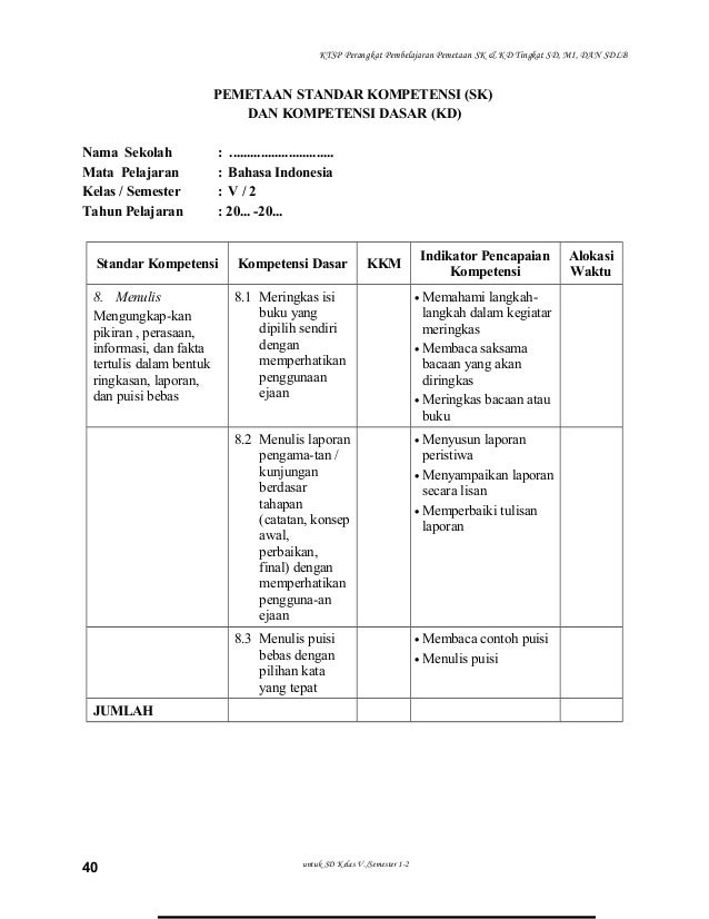 Buku Bahasa Lampung Kelas 2 Sd Rismax