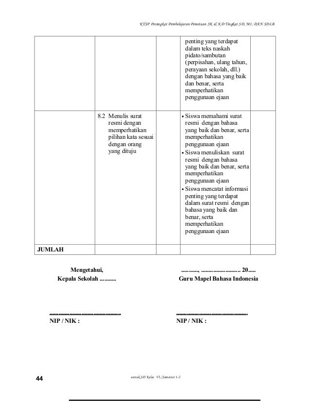 [1] pemetaan sk & kd kls vi