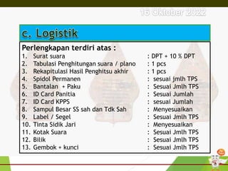 Perlengkapan terdiri atas :
1. Surat suara : DPT + 10 % DPT
2. Tabulasi Penghitungan suara / plano : 1 pcs
3. Rekapitulasi Hasil Penghitsu akhir : 1 pcs
4. Spidol Permanen : sesuai jmlh TPS
5. Bantalan + Paku : Sesuai Jmlh TPS
6. ID Card Panitia : Sesuai Jumlah
7. ID Card KPPS : sesuai Jumlah
8. Sampul Besar SS sah dan Tdk Sah : Menyesuaikan
9. Label / Segel : Sesuai Jmlh TPS
10. Tinta Sidik Jari : Menyesuaikan
11. Kotak Suara : Sesuai Jmlh TPS
12. Bilik : Sesuai Jmlh TPS
13. Gembok + kunci : Sesuai Jmlh TPS
 