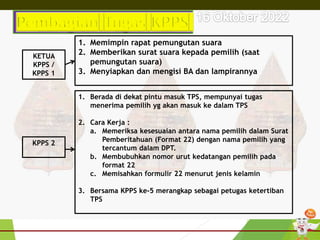 KETUA
KPPS /
KPPS 1
1. Memimpin rapat pemungutan suara
2. Memberikan surat suara kepada pemilih (saat
pemungutan suara)
3. Menyiapkan dan mengisi BA dan lampirannya
KPPS 2
1. Berada di dekat pintu masuk TPS, mempunyai tugas
menerima pemilih yg akan masuk ke dalam TPS
2. Cara Kerja :
a. Memeriksa kesesuaian antara nama pemilih dalam Surat
Pemberitahuan (Format 22) dengan nama pemilih yang
tercantum dalam DPT.
b. Membubuhkan nomor urut kedatangan pemilih pada
format 22
c. Memisahkan formulir 22 menurut jenis kelamin
3. Bersama KPPS ke-5 merangkap sebagai petugas ketertiban
TPS
 