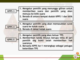 KPPS 3
1. Mengatur pemilih yang menunggu giliran untuk
memberikan suara dan pemilih yang akan
menuju ke bilik suara
2. Berada di antara tempat duduk KPPS 1 dan bilik
suara
KPPS 4
1. Mengatur pemilih yang akan memasukkan surat
suara ke kotak suara
2. Berada di dekat kotak suara
KPPS 5
1. Mengatur pemilih yang akan keluar TPS
2. Memberikan tanda khusus berupa tinta di jari
pemilih sbg bukti telah memberikan hak
suaranya
3. Bersama KPPS ke-1 merangkap sebagai petugas
ketertiban TPS
 