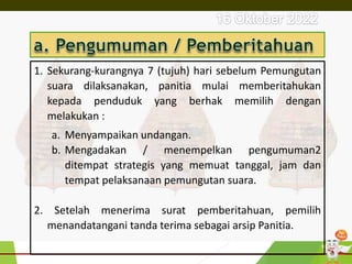 1. Sekurang-kurangnya 7 (tujuh) hari sebelum Pemungutan
suara dilaksanakan, panitia mulai memberitahukan
kepada penduduk yang berhak memilih dengan
melakukan :
a. Menyampaikan undangan.
b. Mengadakan / menempelkan pengumuman2
ditempat strategis yang memuat tanggal, jam dan
tempat pelaksanaan pemungutan suara.
2. Setelah menerima surat pemberitahuan, pemilih
menandatangani tanda terima sebagai arsip Panitia.
 