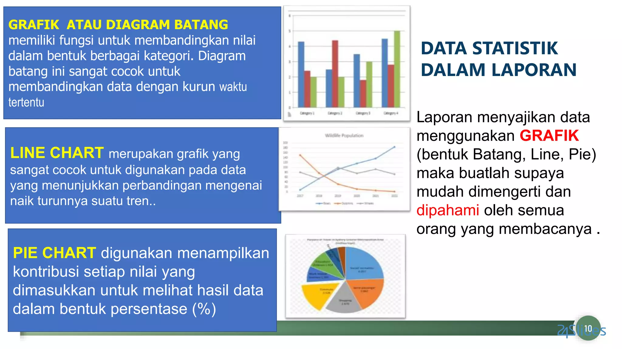 1# PENCATATAN DAN PELAPORAN PPI (1).pptx