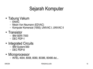 Sejarah Komputer Tabung Vakum ENIAC Mesin Von Neumann (EDVAC) Komputer Komersial (1950); UNIVAC I, UNIVAC II Transistor IBM SERI 7000 DEC PDP-1 Integrated Circuits IBM System/360 DEC PDP-8 Microprocessor INTEL 4004, 8008, 8080, 80386, 80486 dst...  