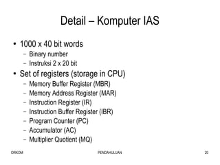 Detail – Komputer IAS 1000 x 40 bit words Binary number Instruksi 2 x 20 bit  Set of registers (storage in CPU) Memory Buffer Register (MBR) Memory Address Register (MAR) Instruction Register (IR) Instruction Buffer Register (IBR) Program Counter (PC) Accumulator (AC) Multiplier Quotient (MQ) 