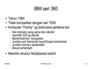 IBM seri 360 Tahun 1964 Tidak kompatibel dengan seri 7000 Komputer “Family” yg terencana pertama kali Set Instruksi yang sama dan identik memiliki O/S yg identik Bertambahnya  kecepatan Jumlah port (terminal) Input/Output bertambah Jumlah memory bertambah  Biaya bertambah Memiliki struktur Multiplexed switch 