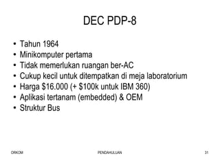 DEC PDP-8 Tahun 1964 Minikomputer pertama Tidak memerlukan ruangan ber-AC Cukup kecil untuk ditempatkan di meja laboratorium Harga $16.000 (+ $100k untuk IBM 360) Aplikasi tertanam (embedded) & OEM Struktur Bus 