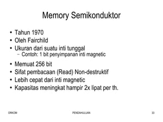Memory Semikonduktor Tahun 1970 Oleh Fairchild Ukuran dari suatu inti tunggal Contoh: 1 bit penyimpanan inti magnetic  Memuat 256 bit Sifat pembacaan (Read) Non-destruktif Lebih cepat dari inti magnetic Kapasitas meningkat hampir 2x lipat per th. 