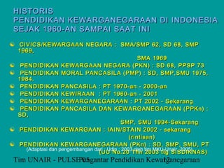 HISTORIS
PENDIDIKAN KEWARGANEGARAAN DI INDONESIA
SEJAK 1960-AN SAMPAI SAAT INI
 CIVICS/KEWARGAAN NEGARA : SMA/SMP 62, SD 68, SMP
    1969,
                                                       SMA 1969
    PENDIDIKAN KEWARGAAN NEGARA (PKN) : SD 68, PPSP 73
    PENDIDIKAN MORAL PANCASILA (PMP) : SD, SMP,SMU 1975,
    1984.
    PENDIDIKAN PANCASILA : PT 1970-an - 2000-an
    PENDIDIKAN KEWIRAAN : PT 1960-an - 2001
    PENDIDIKAN KEWARGANEGARAAN : PT 2002 - Sekarang
    PENDIDIKAN PANCASILA DAN KEWARGANEGARAAN (PPKn) :
    SD,
                                                SMP, SMU 1994-Sekarang
   PENDIDIKAN KEWARGAAN : IAIN/STAIN 2002 - sekarang
                                                   (rintisan)
   PENDIDIKAN KEWARGANEGARAAN (PKn) : SD, SMP, SMU, PT
       (Adaptasi dan pengembangan dari : Udin : 2003 oleh tim MKU-Unair, 2005)
                                    (UU No.20 Thn 2003 ttg SISDIKNAS)
Tim UNAIR - PULSE 05
                 Pengantar Pendidikan Kewarganegaraan
                                          12
 