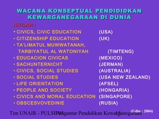 WACANA KONSEPTUAL PENDIDIDKAN
     KEWARGANEGARAAN DI DUNIA
 ISTILAH :
 • CIVICS, CIVIC EDUCATION           (USA)
 • CITIZENSHIP EDUCATION             (UK)
 • TA’LIMATUL MUWWATANAH,
    TARBIYATUL AL WATONIYAH              (TIMTENG)
 • EDUCACION CIVICAS                 (MEXICO)
 • SACHUNTERNICHT                    (JERMAN)
 • CIVICS, SOCIAL STUDIES            (AUSTRALIA)
 • SOCIAL STUDIES                    (USA NEW ZEALAND)
 • LIFE ORIENTATION                  (AFSEL)
 • PEOPLE AND SOCIETY                (HONGARIA)
 • CIVICS AND MORAL EDUCATION        (SINGAPORE)
 • OBSCESVOVEDINIE                   (RUSIA)

                 Pengantar Pendidikan Kewarganegaraan: 2004)
Tim UNAIR - PULSE 05                      15    (Udin
 